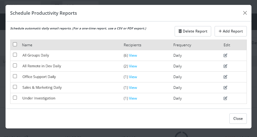 Schedule productivity reports list