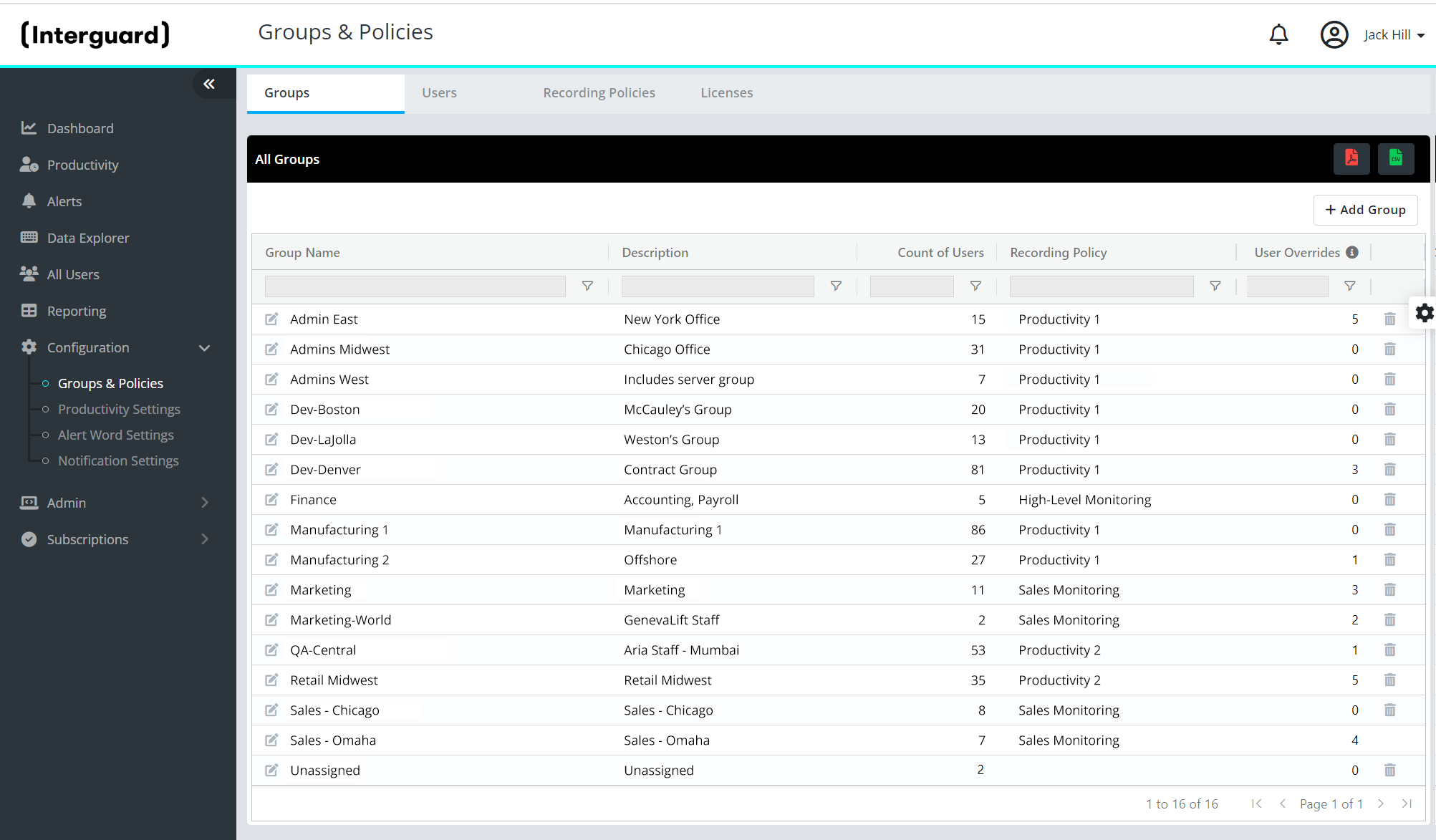 List of All Groups in Configuration